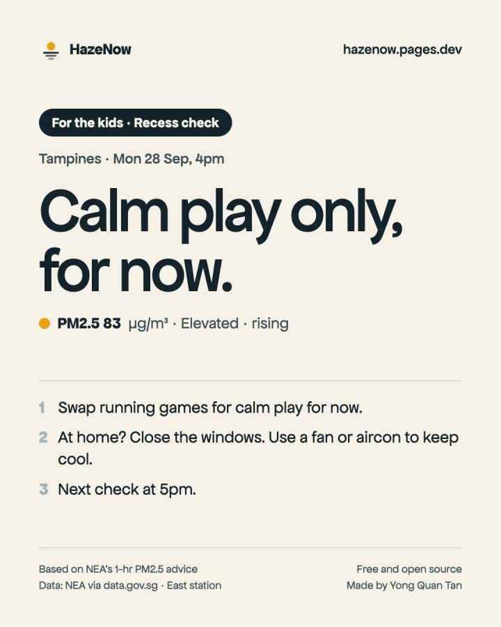 For the kids, recess check card: Tampines, Mon 28 Sep, 4pm. Calm play only, for now. PM2.5 83, Elevated, rising. Swap running games for calm play for now.